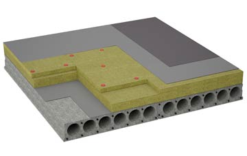 considerations of Musselburgh flat roofing insulation